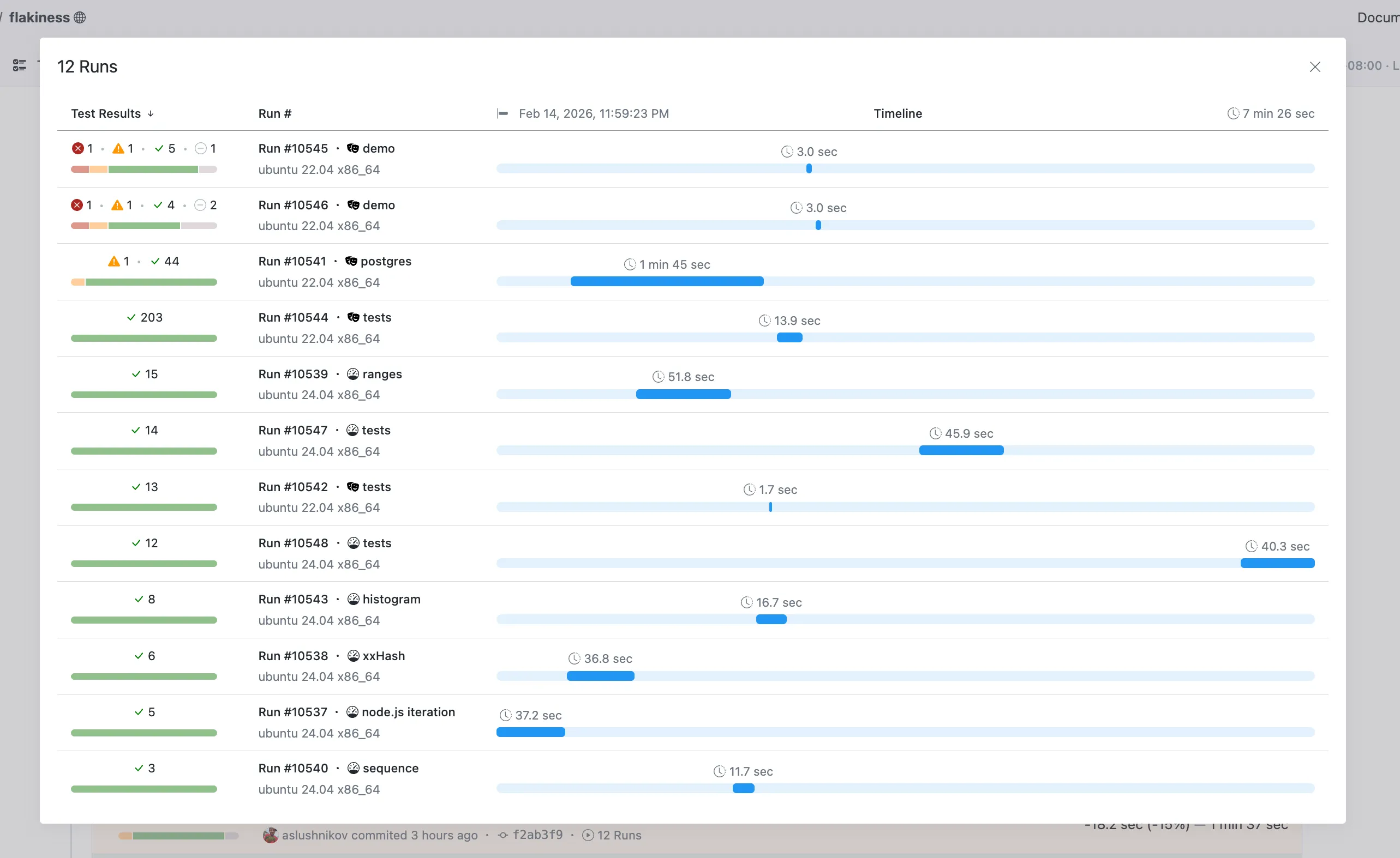 Runs dialog for a commit
