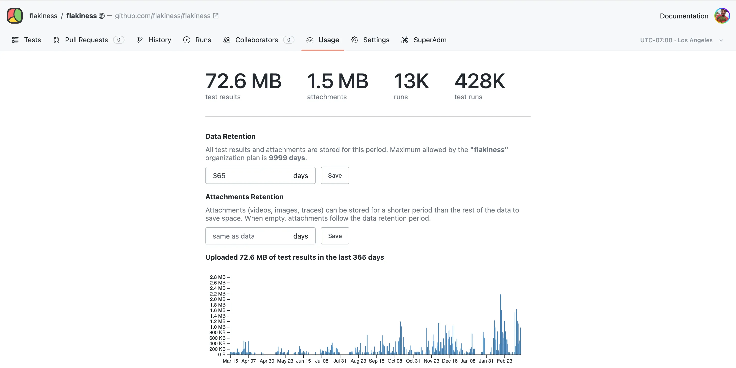 Attachments retention configuration in Usage page