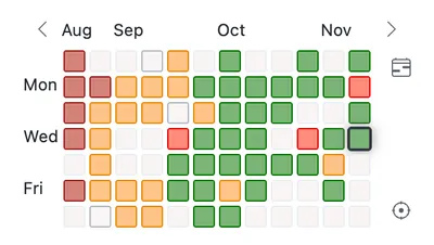 Test Health Calendar showing daily test status over 3 months